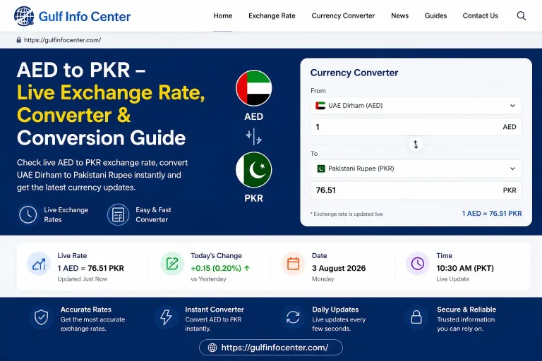 AED to PKR live exchange rate and currency converter