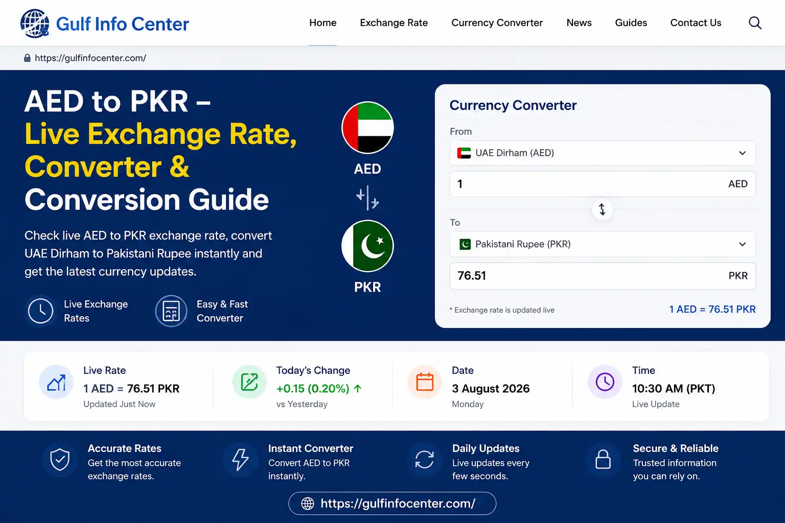AED to PKR live exchange rate and currency converter