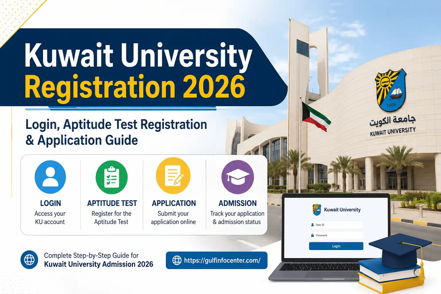 Kuwait University Registration 2026 login, aptitude test registration and online application guide