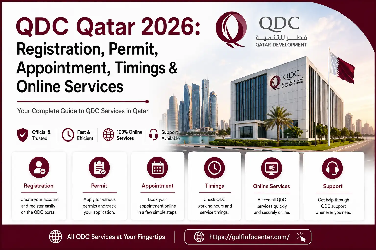 QDC Qatar 2026 registration, permit, appointment, timings and online services guide