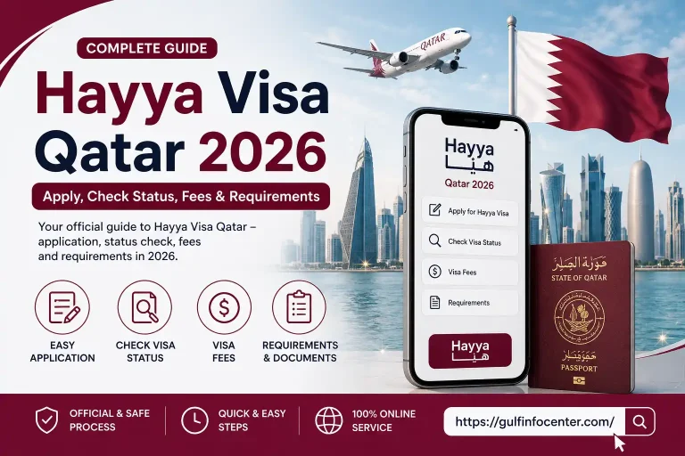 Hayya Visa Qatar 2026 guide showing visa application, status check, fees and requirements