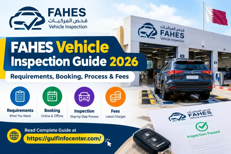 FAHES Vehicle Inspection Guide 2026 showing a vehicle inspection center in Qatar, car inspection process, booking requirements and fees.
