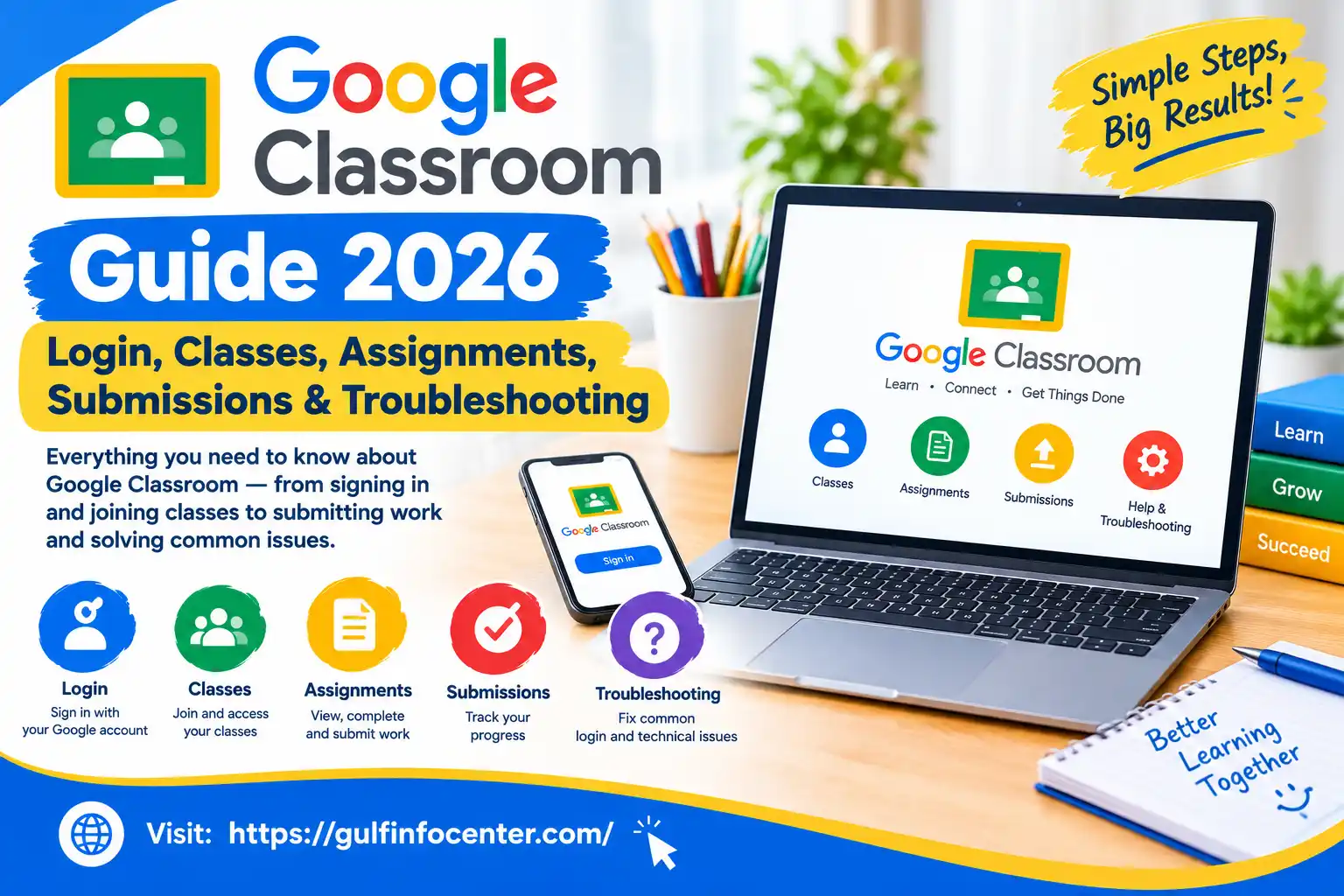 Google Classroom Guide 2026 for login, classes, assignments, submissions and troubleshooting