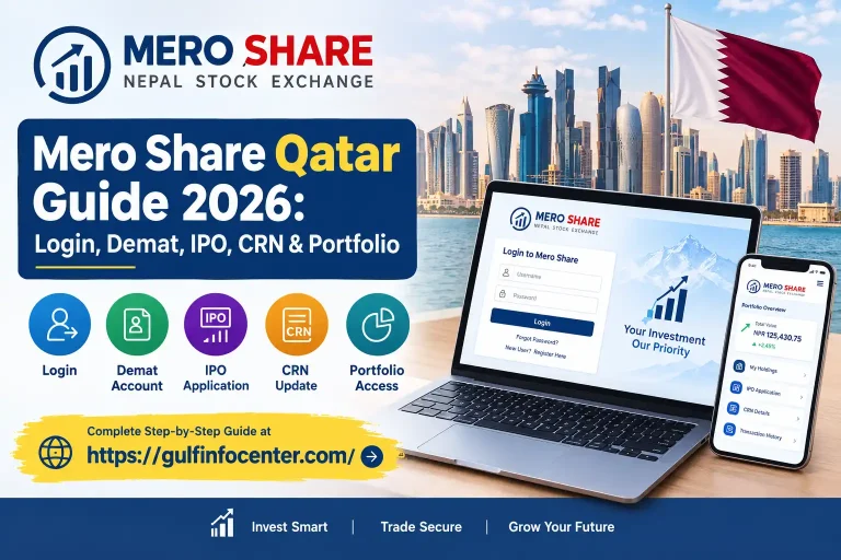 Mero Share Qatar Guide 2026 showing login, Demat account, IPO application, CRN and portfolio access