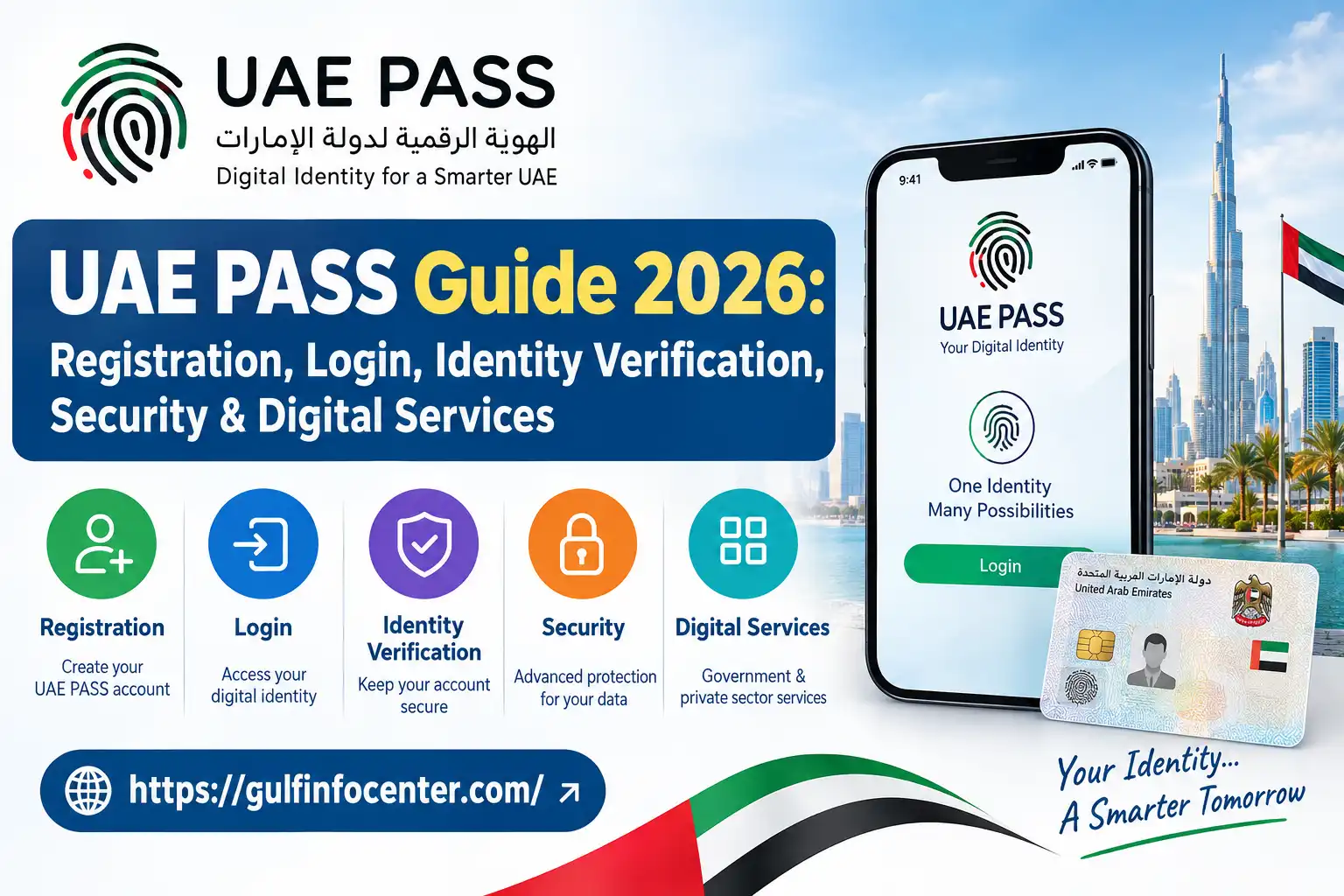 UAE PASS Guide 2026 for registration, login, identity verification, security and digital services