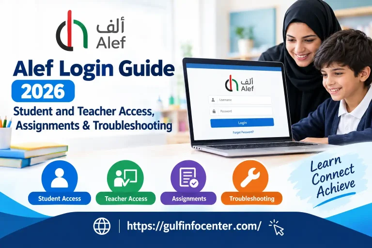 Alef Login Guide 2026 showing student and teacher access, assignments, and login troubleshooting on a laptop.