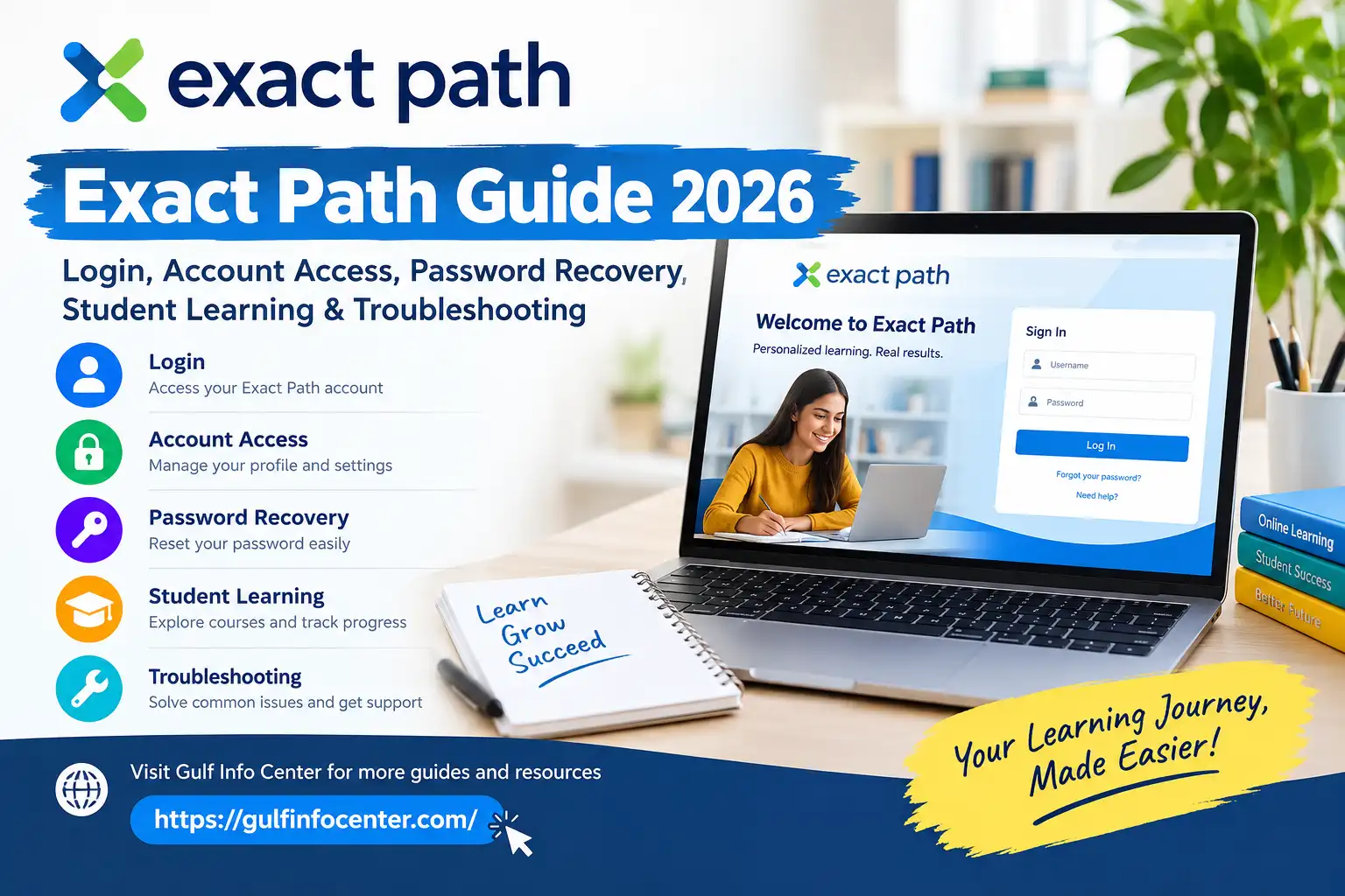 Exact Path Guide 2026 login, account access, password recovery, student learning and troubleshooting